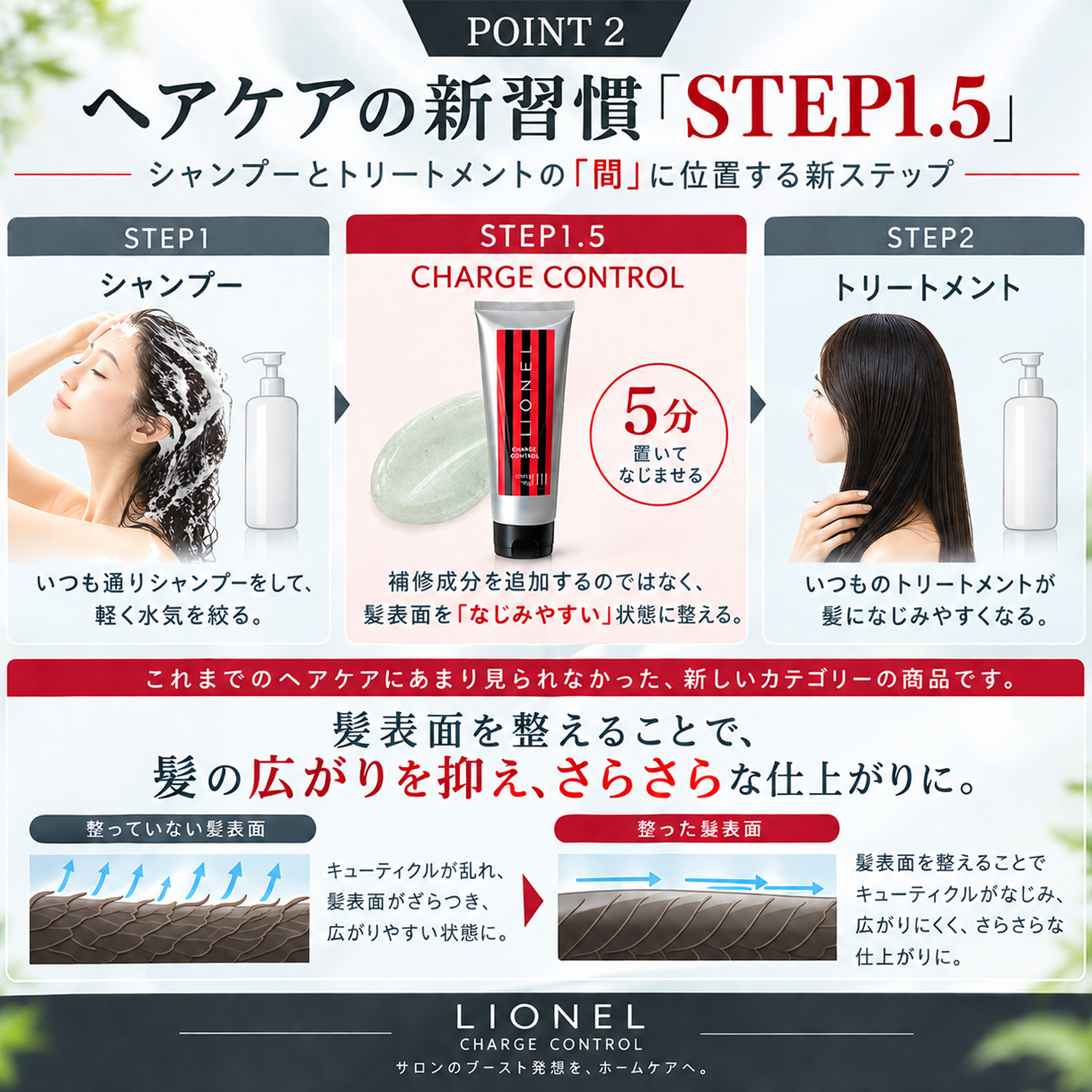 STEP1.5 ヘアケア新習慣