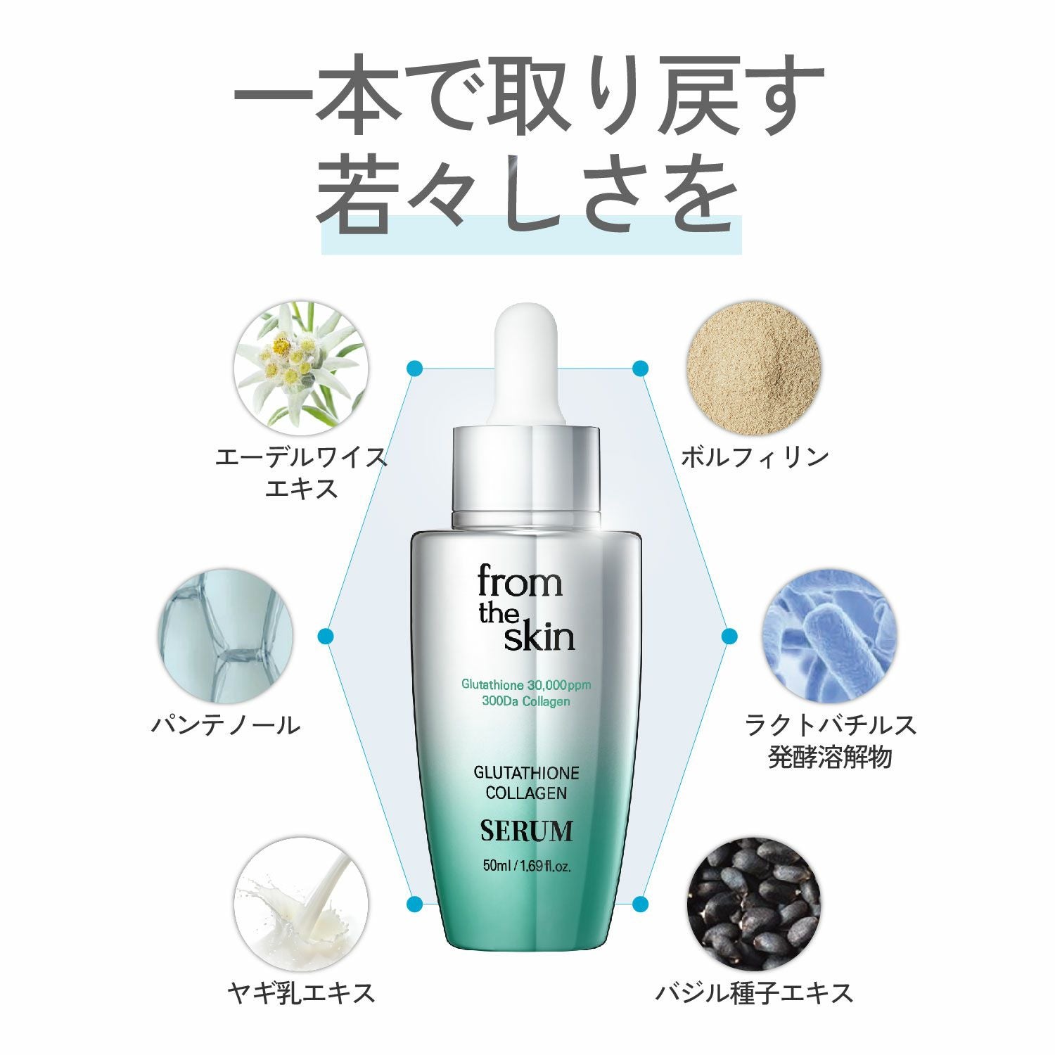 fromtheskin(フロムザスキン)「フロムザスキン グルタチオンコラーゲン