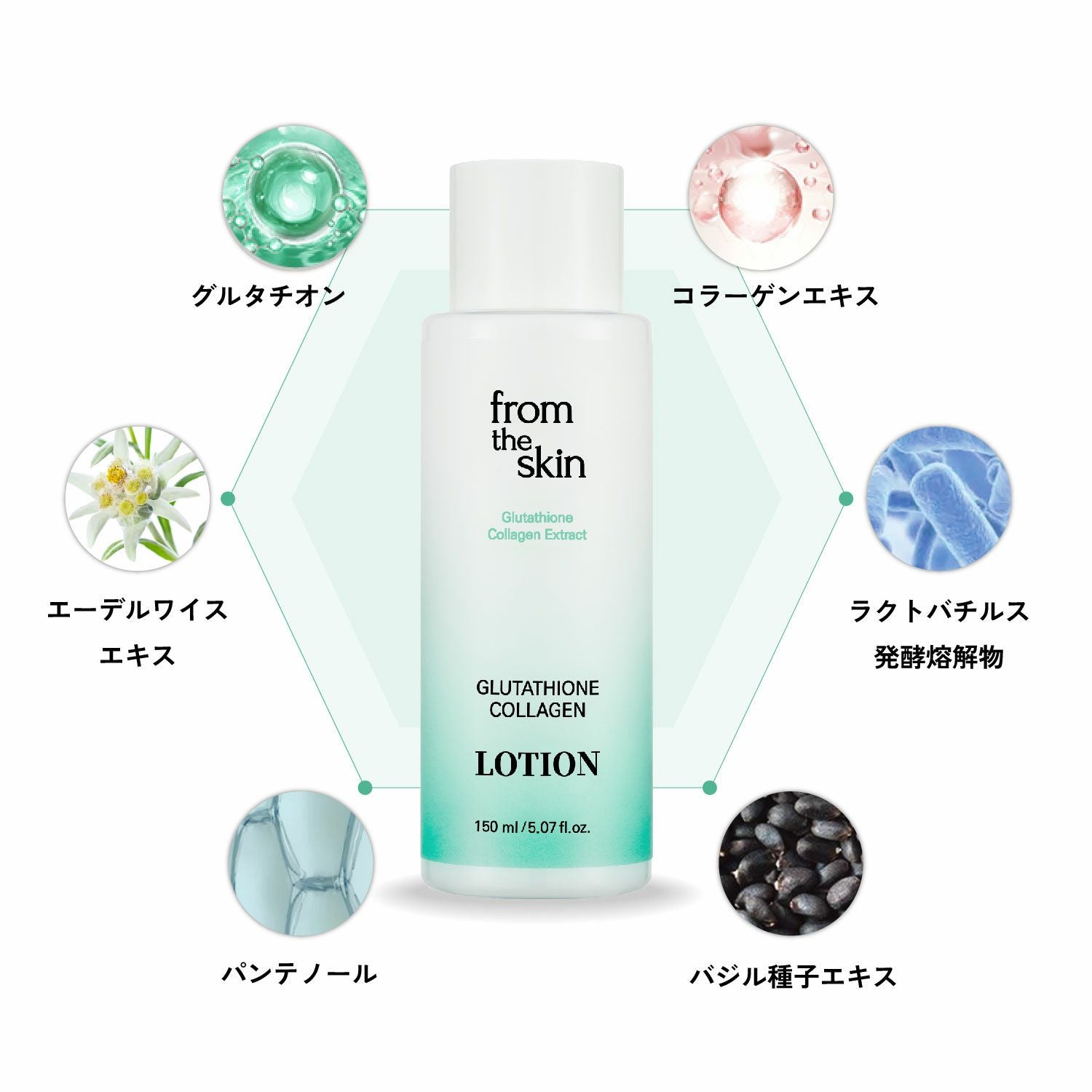 fromtheskin(フロムザスキン)「フロムザスキン グルタチオンコラーゲン