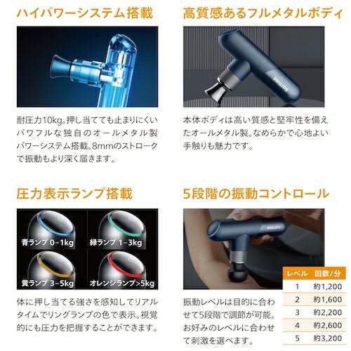 Philips(フィリップス)「スポーツミニ筋膜リリースガン」公式通販